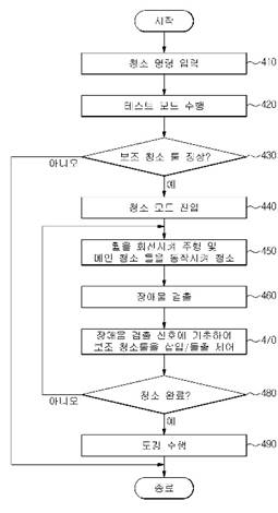 1020120138603의 도면