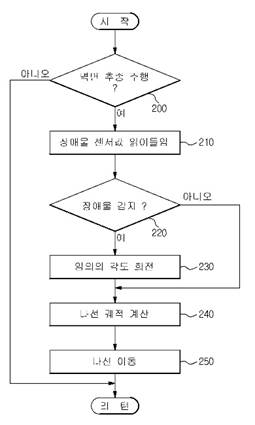 1020090111628의 도면