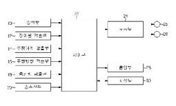 1020070084102의 도면